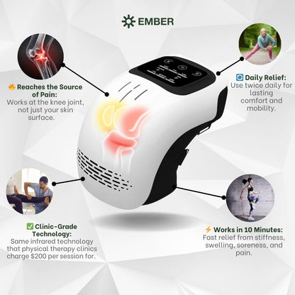 Knees Stiff, Sore, or In Pain? Try EMBER™ — Infrared Knee Therapy at Home