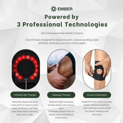 Knees Stiff, Sore, or In Pain? Try EMBER™ — Infrared Knee Therapy at Home