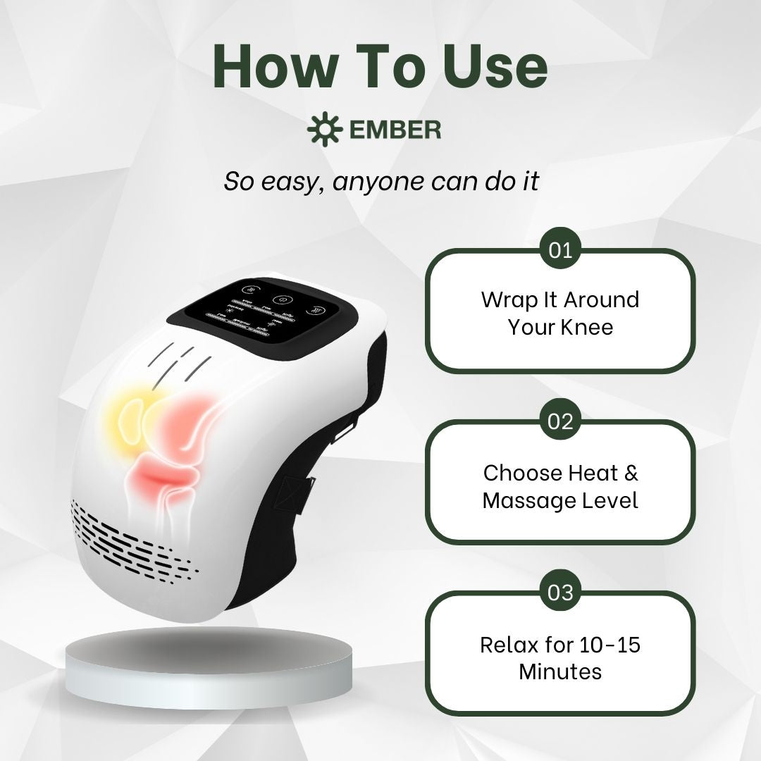 Knees Stiff, Sore, or In Pain? Try EMBER™ — Infrared Knee Therapy at Home