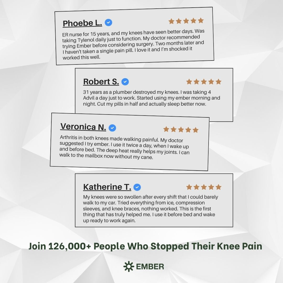 Knees Stiff, Sore, or In Pain? Try EMBER™ — Infrared Knee Therapy at Home