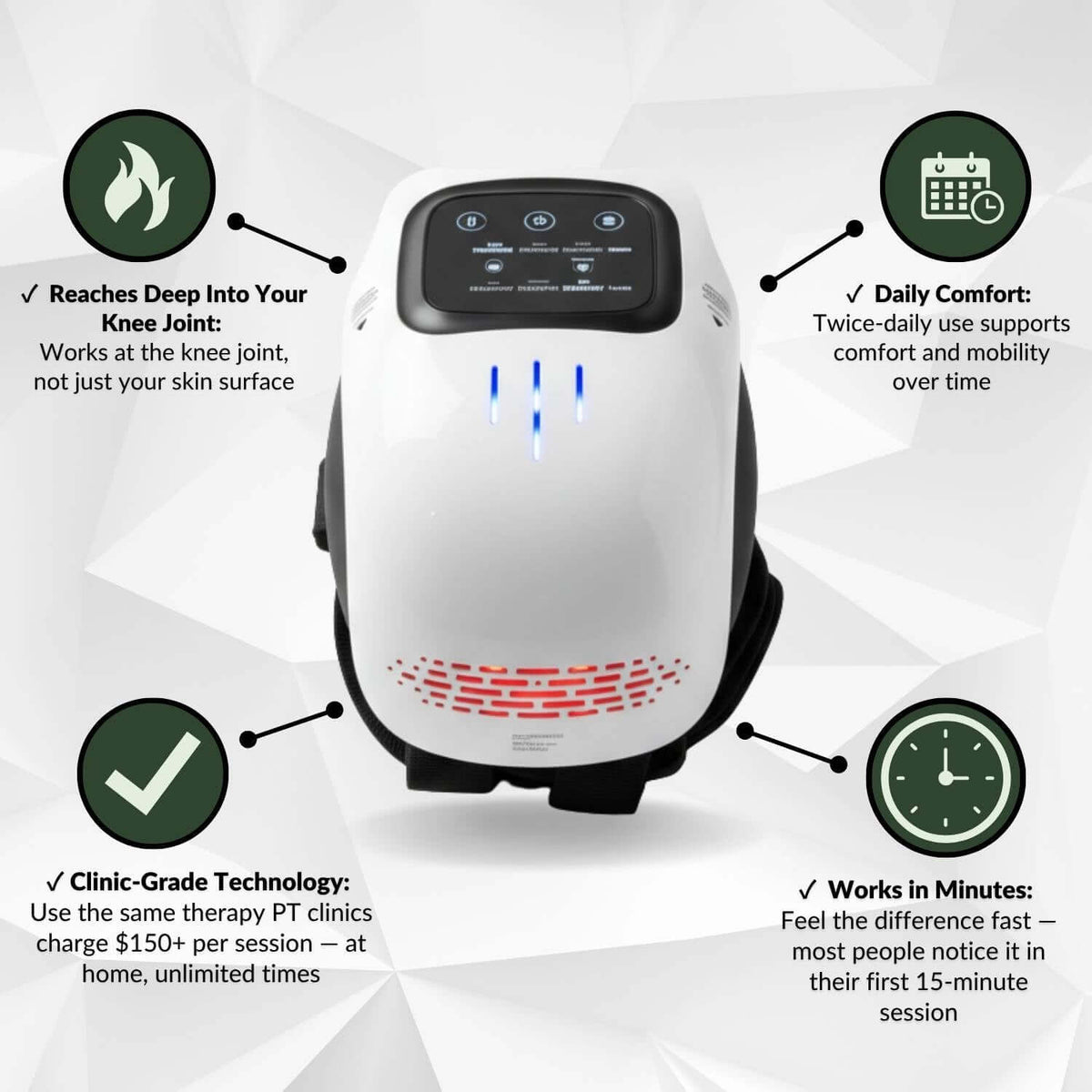 Ember™ Knee Pain Relief Device — TheraSync™