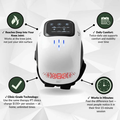 Ember™ Knee Pain Relief Device — TheraSync™