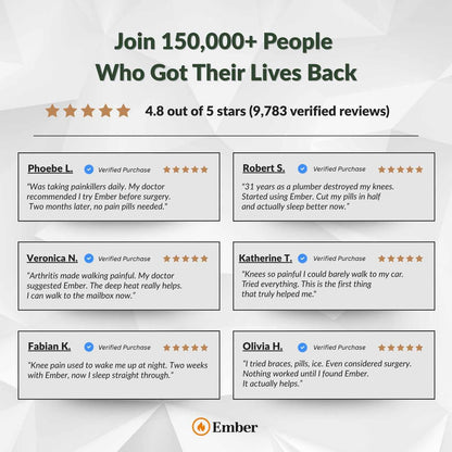 Ember™ Knee Pain Relief Device — TheraSync™