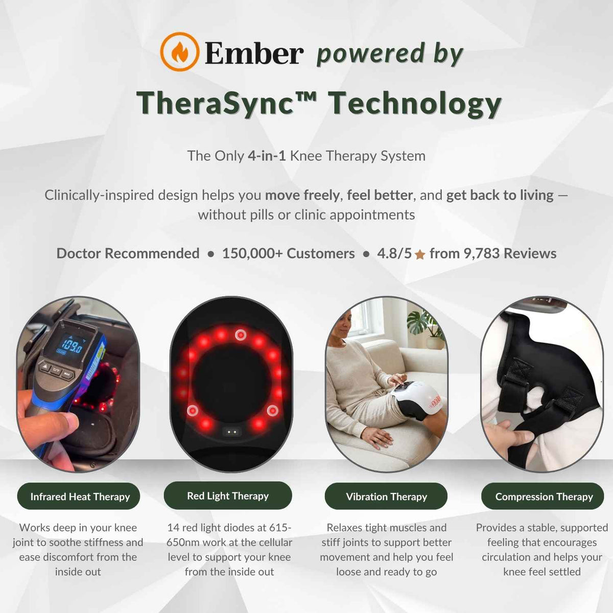 Ember™ Knee Pain Relief Device — TheraSync™