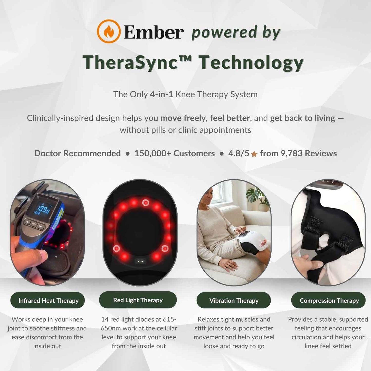 Ember™ Knee Pain Relief Device — TheraSync™